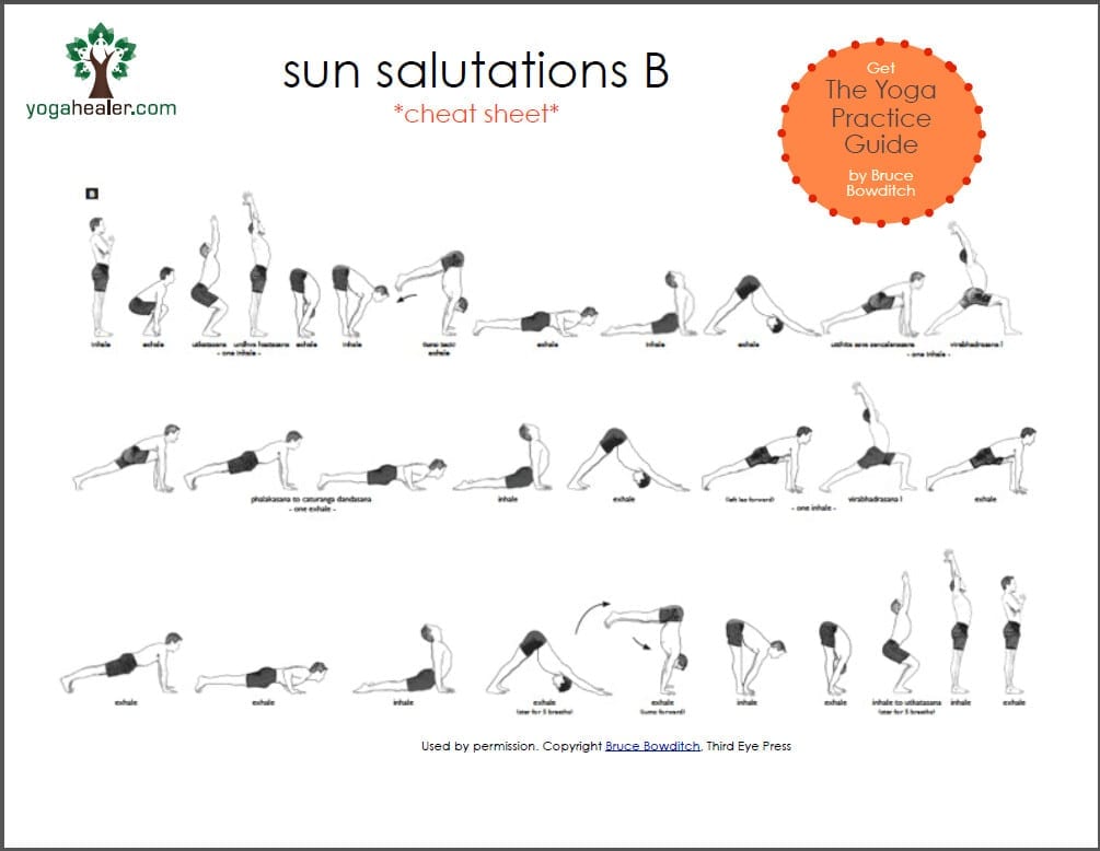 Yogahealer | Sun Salutations B